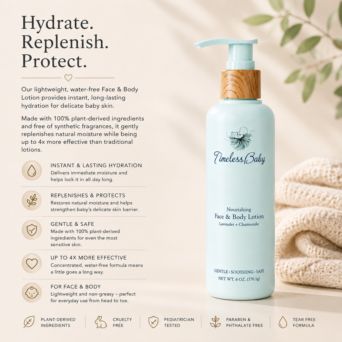 Nourishing Face & Body Lotion