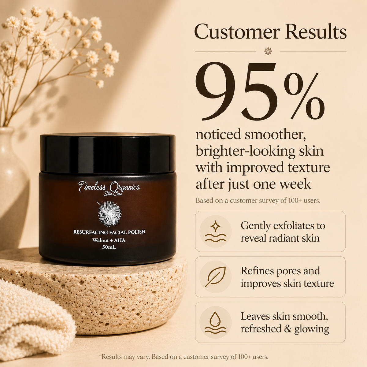 Resurfacing Facial Polish - Walnut + AHA
