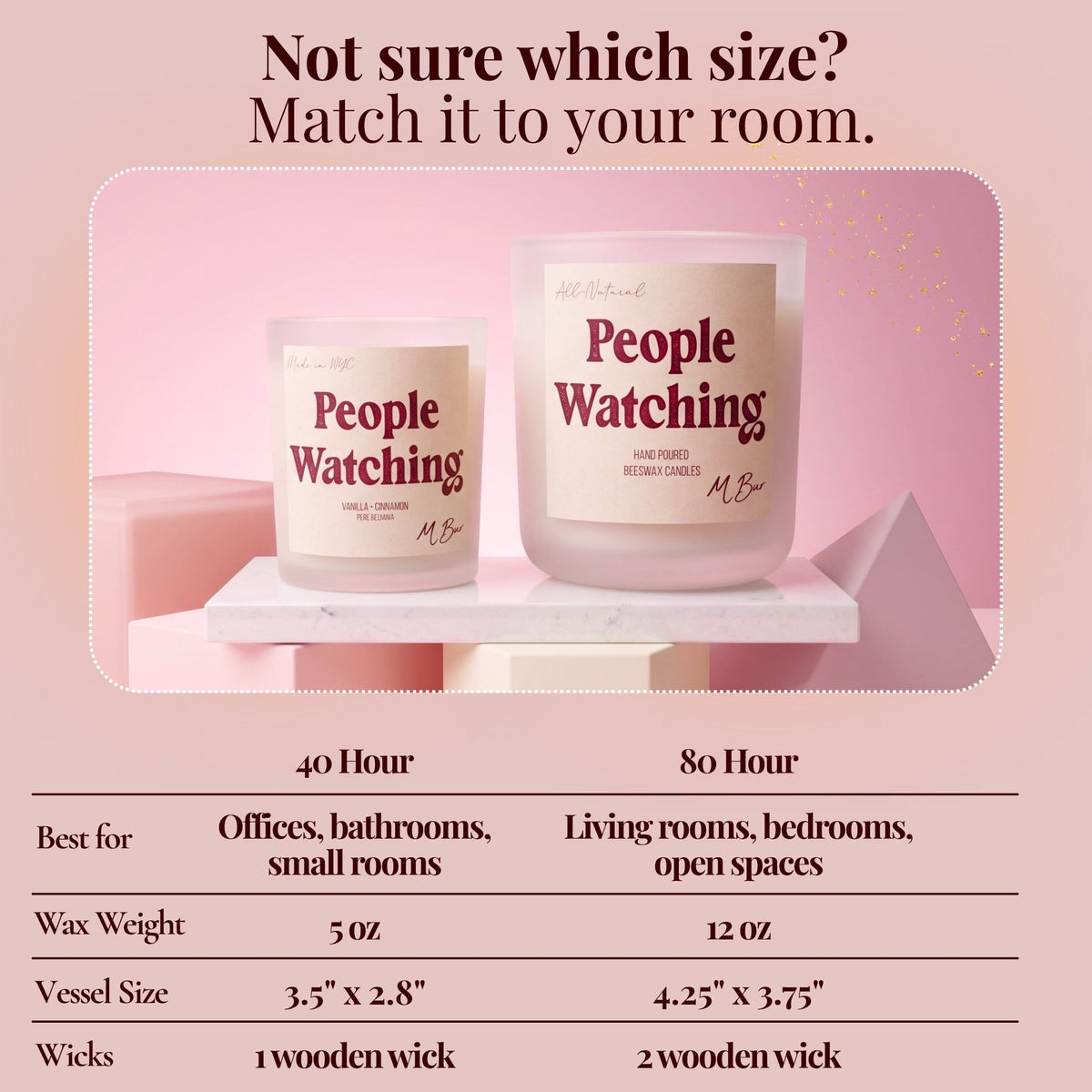 People Watching Candle