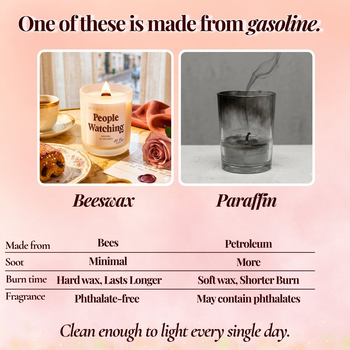 People Watching Candle
