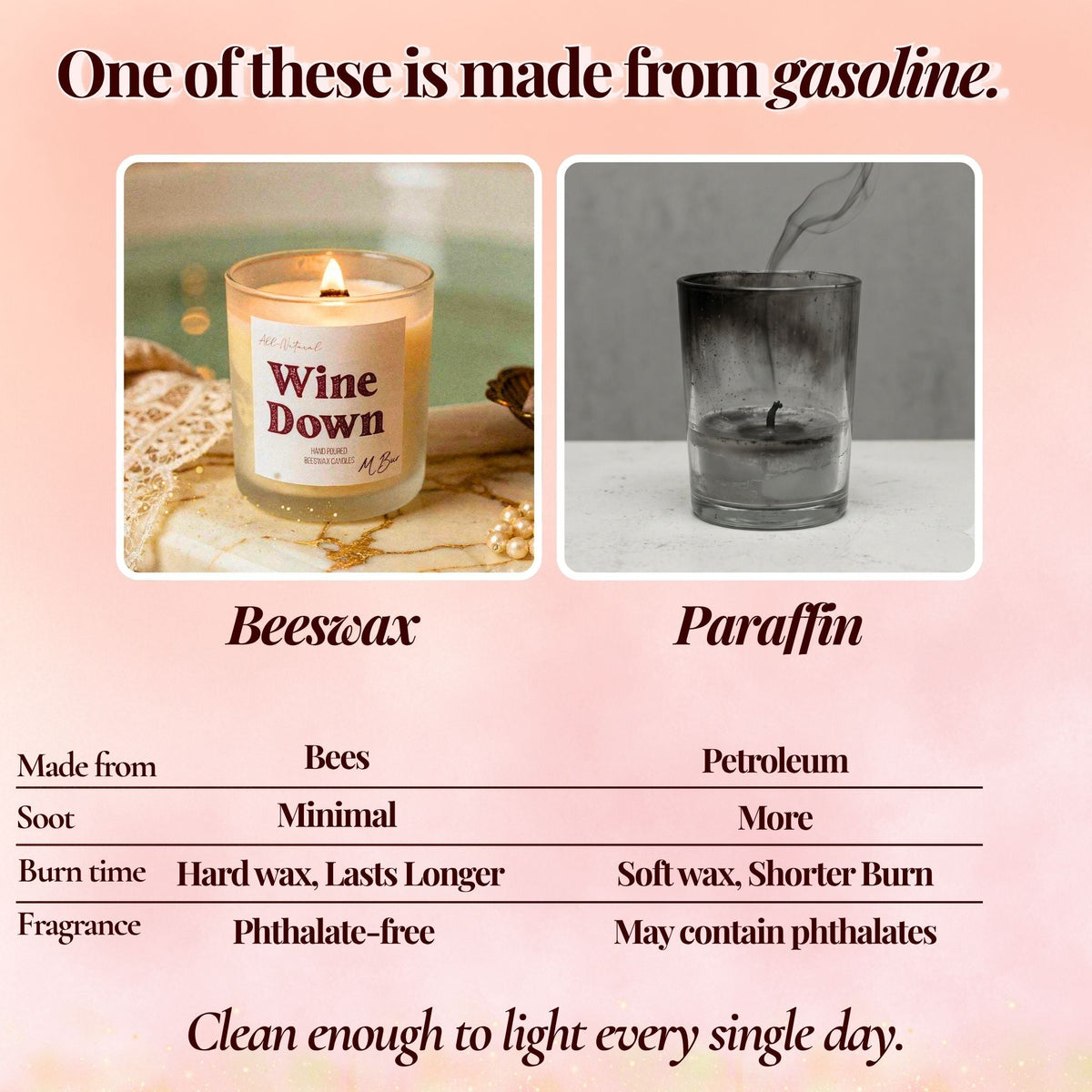 Wine Down Candle