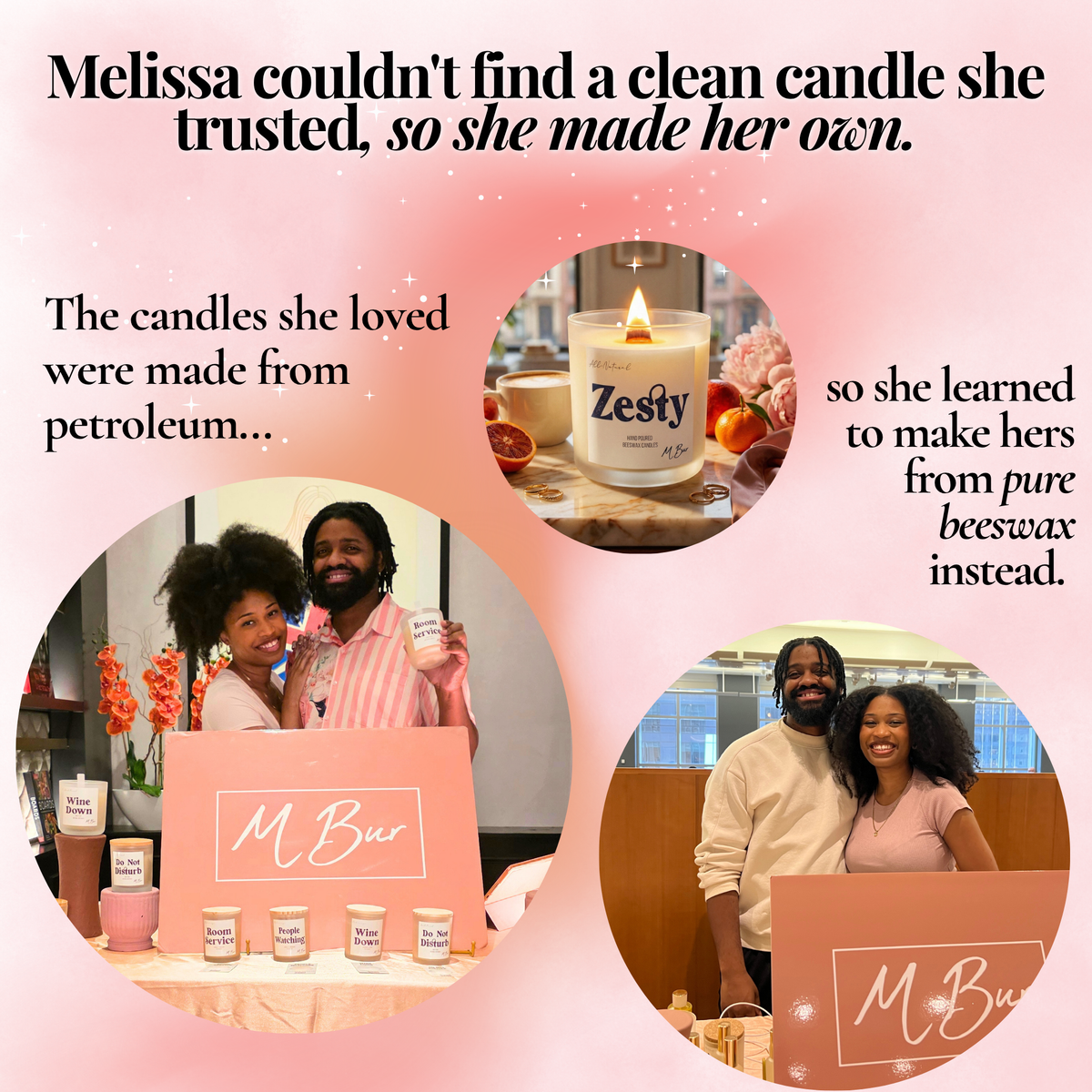 Zesty Candle