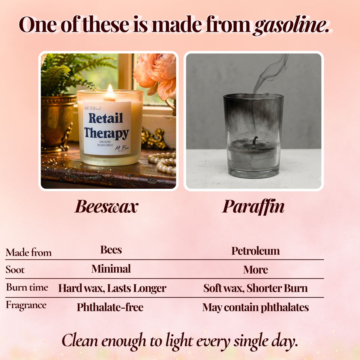 Retail Therapy Candle