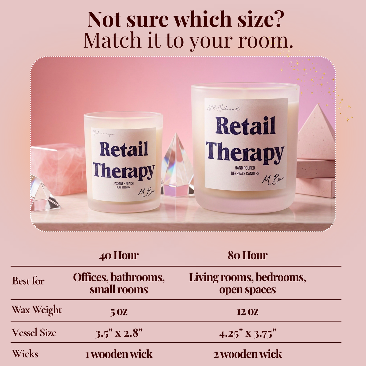 Retail Therapy Candle
