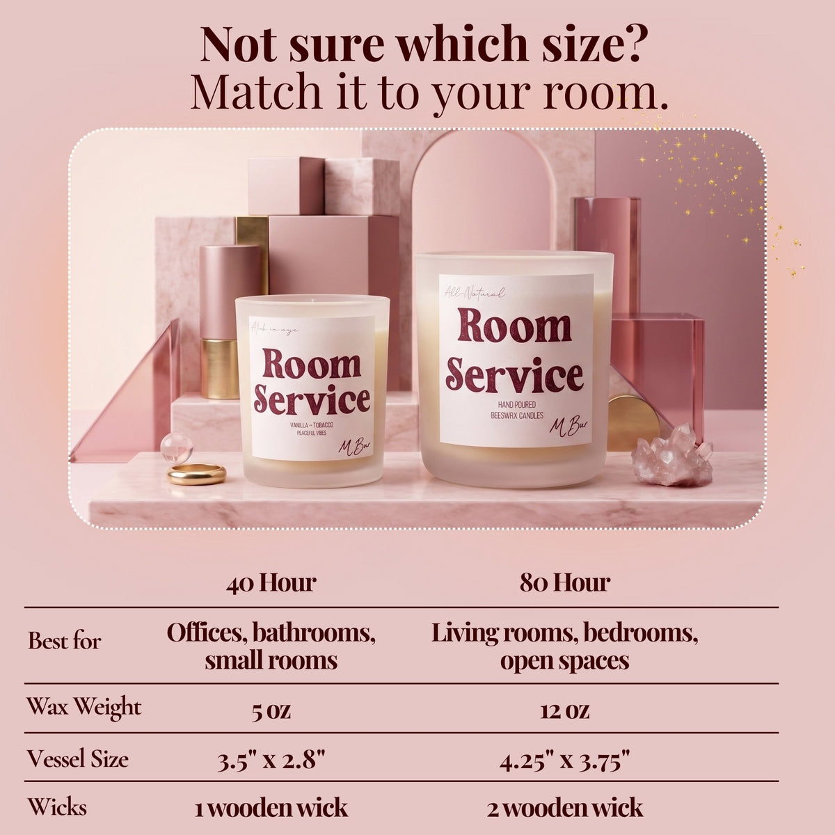 Room Service Candle