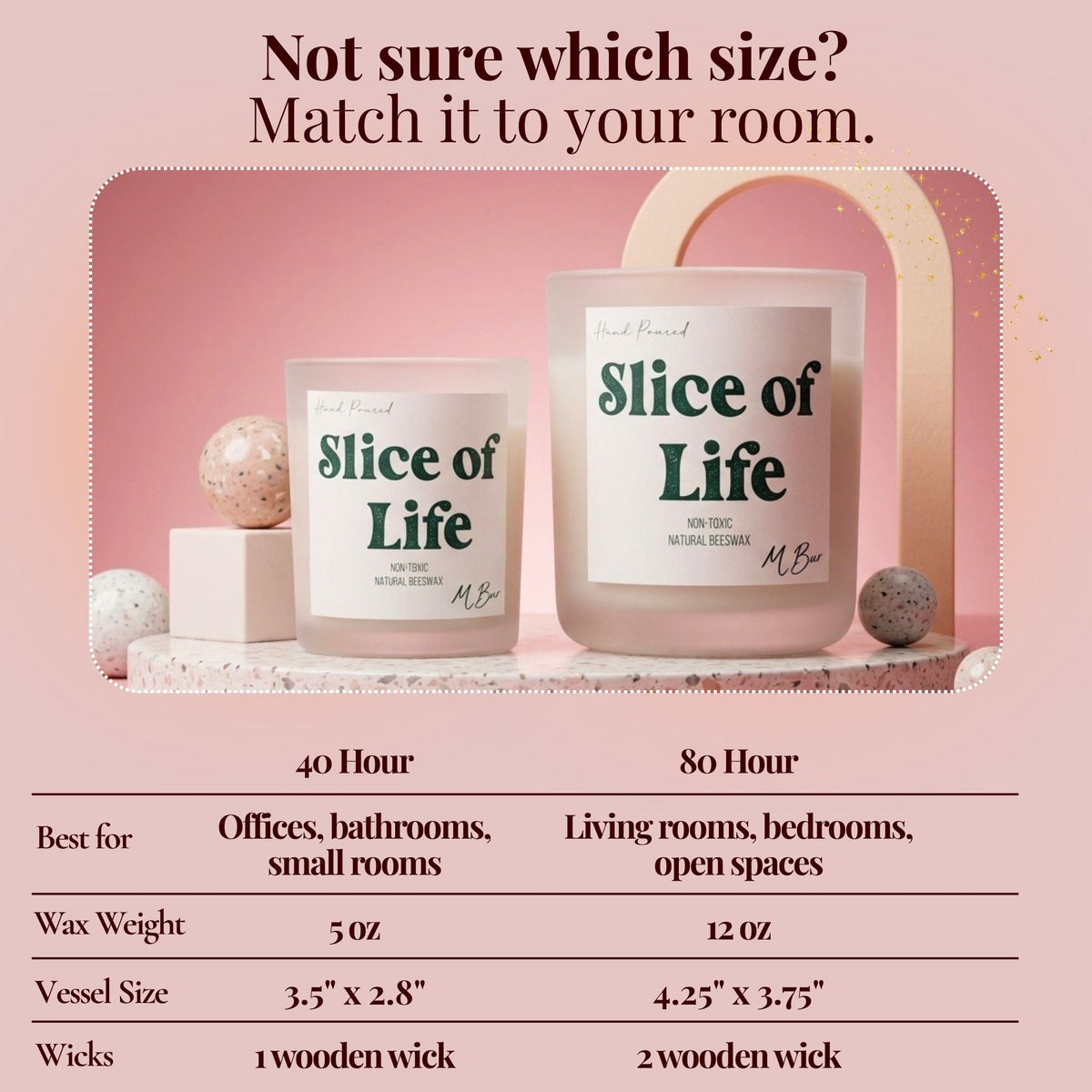Slice of Life Candle