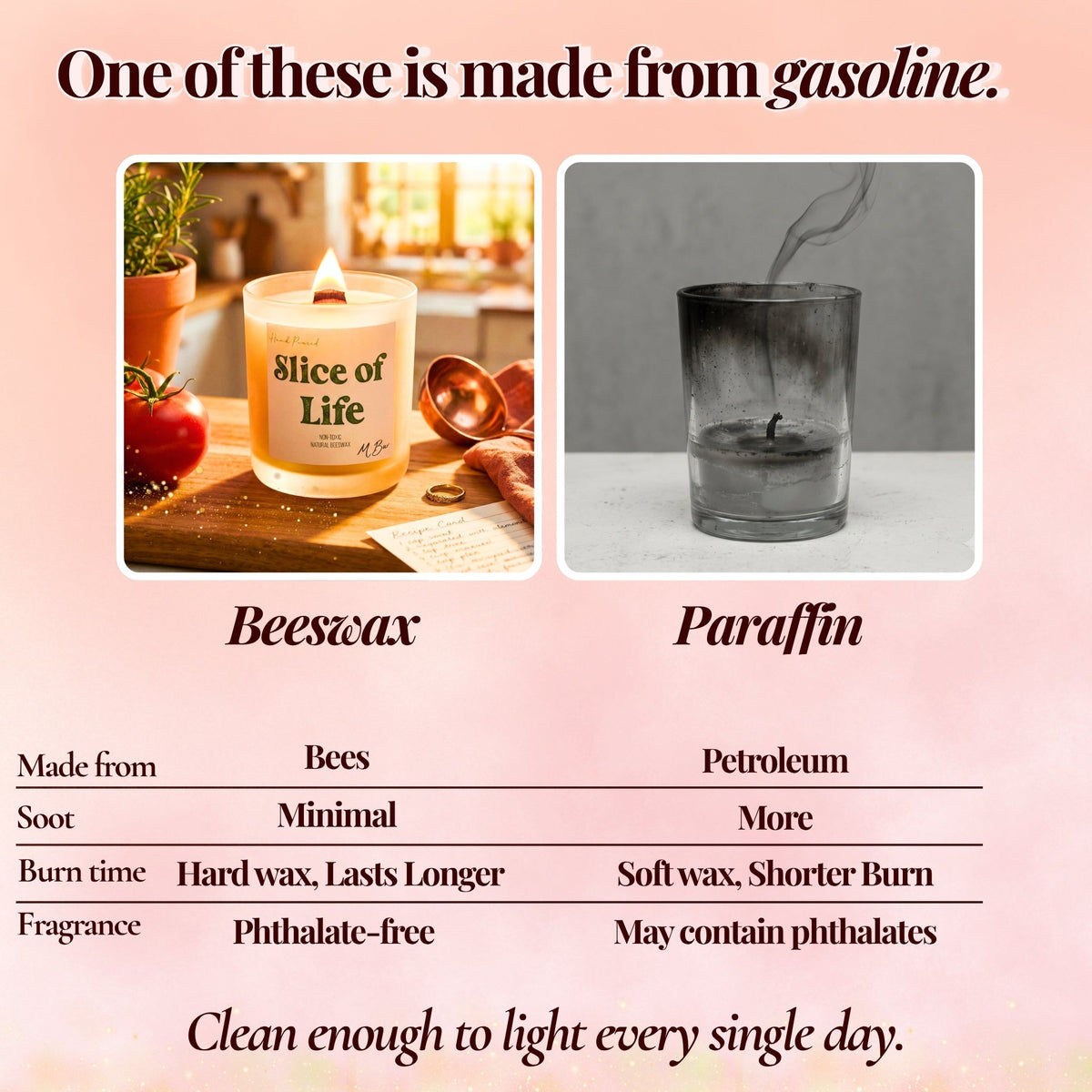 Slice of Life Candle