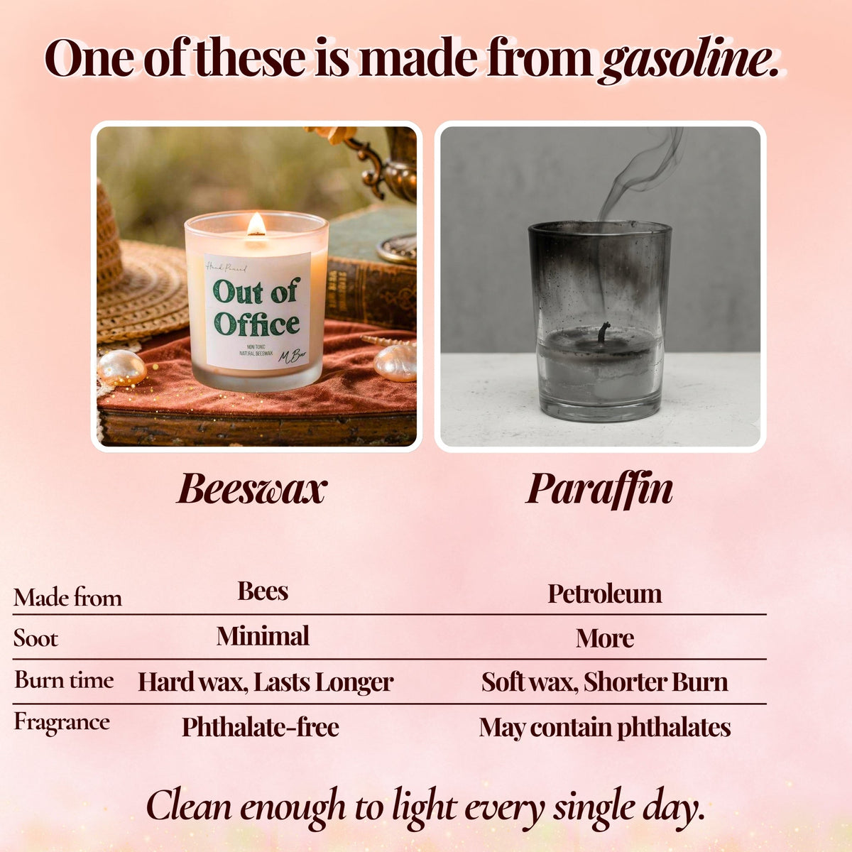 Out of Office Candle